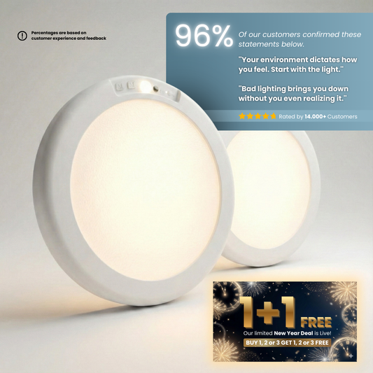 Wireless Magnetic Ceiling Light | Buy 1 Get 1 Free
