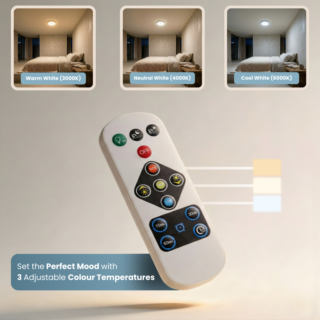 Wireless Magnetic Ceiling Light | Buy 1 Get 1 Free