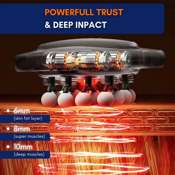 Mend Infrared Deep Tissue Massager